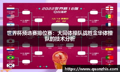 世界杯预选赛排位赛：大同体操队战胜金华体操队的技术分析